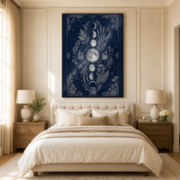 Mystical Moon Phases Botanical Intricate Celestial Canvas Print Wall Art, Spiritual Decor - Mockup Display 10