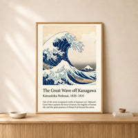 Japanese Great Wave Ukiyo-e Art Print Canvas Print Wall Art Coastal Decor Style - Mockup Display 14