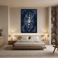 Mystical Moon Phases Botanical Intricate Celestial Canvas Print Wall Art, Spiritual Decor - Mockup Display 8